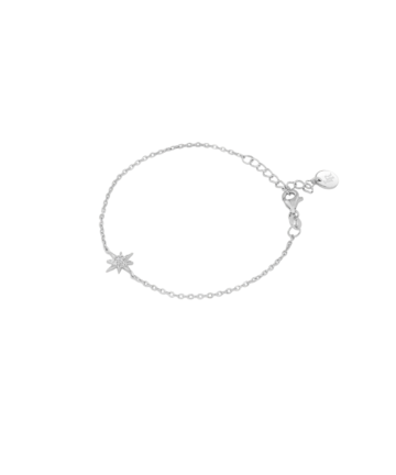 PULSEIRA BY INÊS ROCHINHA